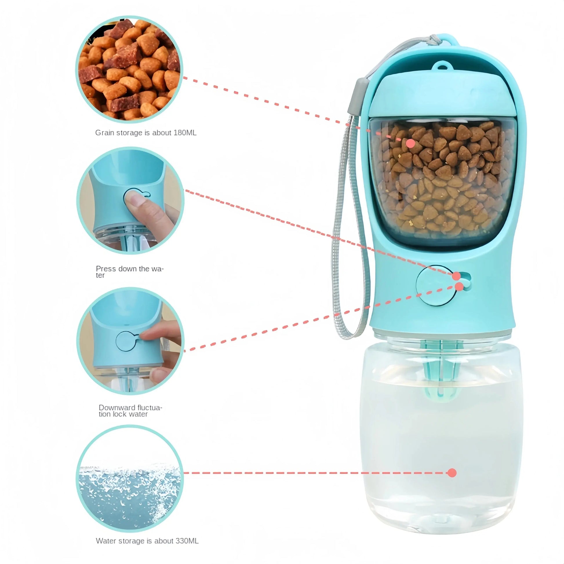 2 in1 tragbare Hunde katze Wasser flasche mit Vorrats futter und Wasser behälter für Welpen Haustiere Hunde Feeder Schüssel Outdoor-Reisen Fellnasenliebe123