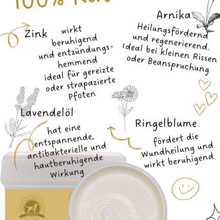 Riolino Pawdicure – Pfotenbalsam für Hunde