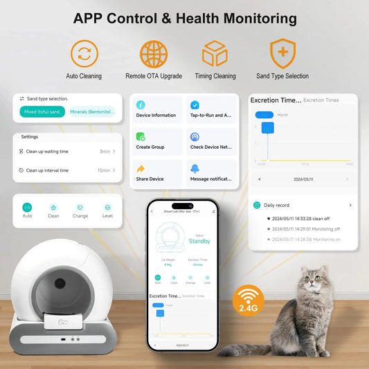 DOEL Automatische Katzentoilette, selbstreinigend, mit App-Steuerung und Katzenstreumatte, intelligente Katzentoilette für mehrere große Katzen Fellnasenliebe123