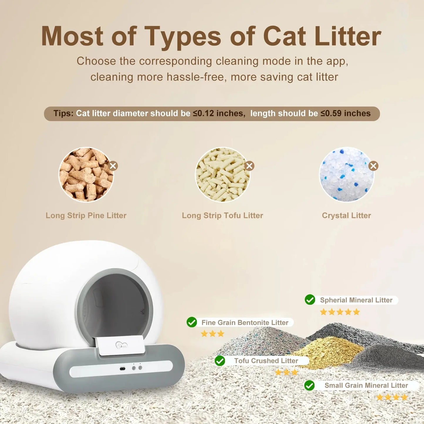 DOEL Automatische Katzentoilette, selbstreinigend, mit App-Steuerung und Katzenstreumatte, intelligente Katzentoilette für mehrere große Katzen Fellnasenliebe123