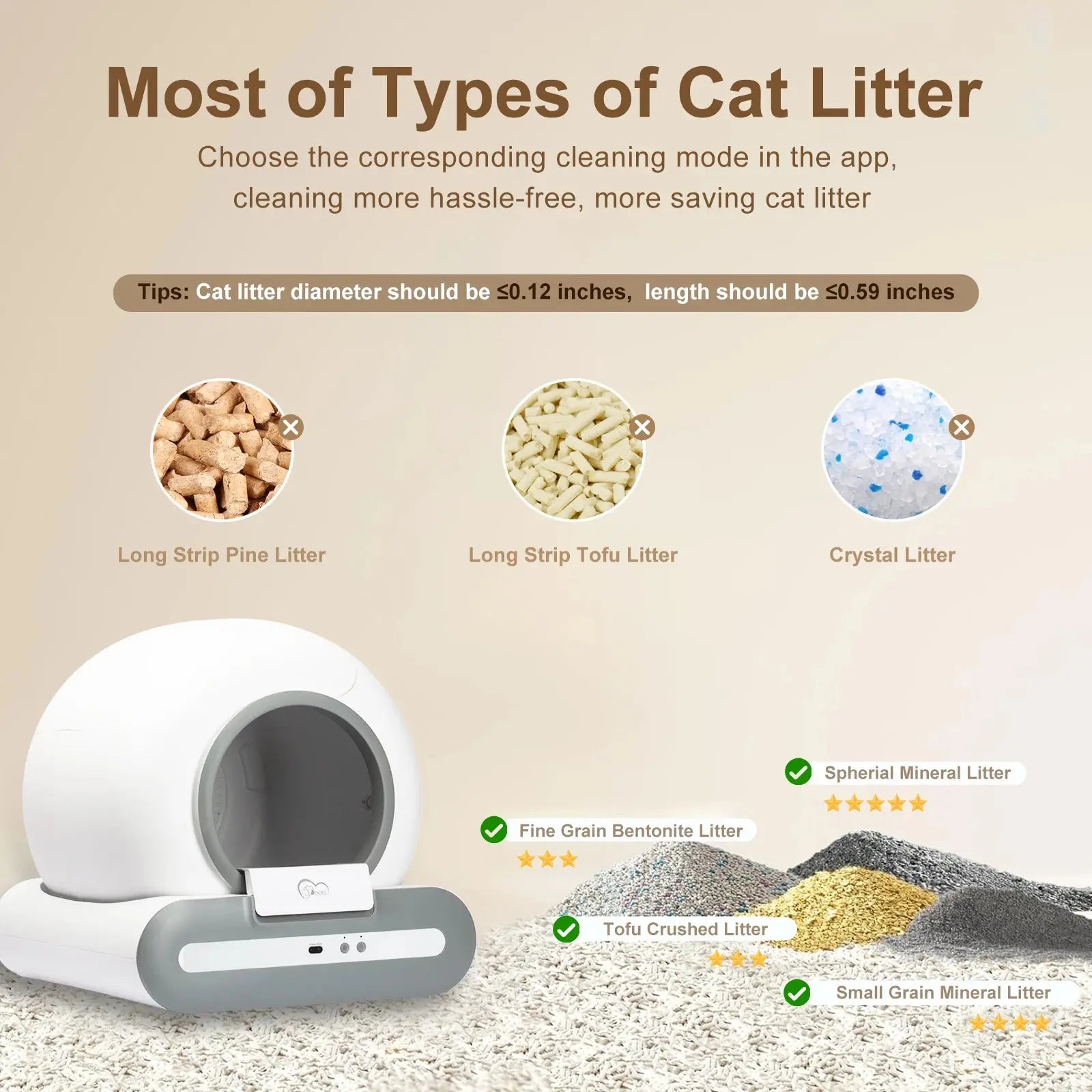 DOEL Automatische Katzentoilette, selbstreinigend, mit App-Steuerung und Katzenstreumatte, intelligente Katzentoilette für mehrere große Katzen Fellnasenliebe123