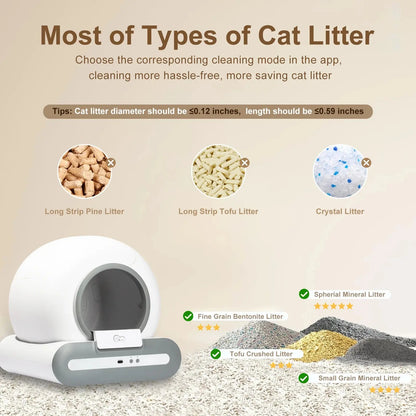 DOEL Automatische Katzentoilette, selbstreinigend, mit App-Steuerung und Katzenstreumatte, intelligente Katzentoilette für mehrere große Katzen Fellnasenliebe123