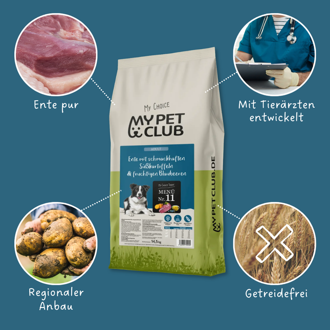 MyPetClub kaltgepresste herstellung Ente