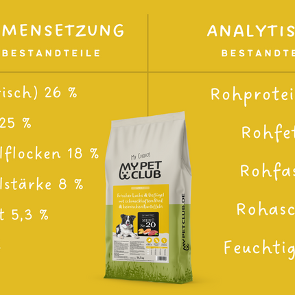 MyPetClub High Protein