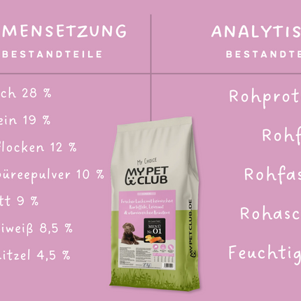 MyPetClub Welpen & Junior