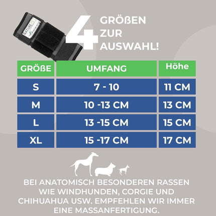 Durchtrittigkeits Bandage für Hunde mit Turbocast