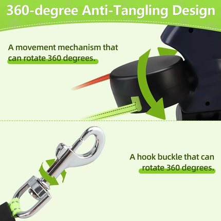Eine Packung mit zwei Leinen, einziehbarer Hundetzieher für den Außenbereich, für kleine und mittelgroße Hunde, ohne Batterie und Kotbeutel Fellnasenliebe123