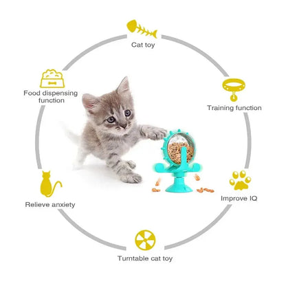 Interaktives Leckerli-Leckspielzeug für Katzen, kleine Hunde, langsamer Futterspender, Welpe, lustiges, drehbares Rad, verbessert IQ, Kätzchen-Zubehör Fellnasenliebe123