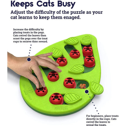 Katzen Leckerli-Puzzle Rainy Day – Intelligenzspielzeug